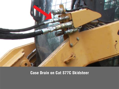 skid steer case drain kit|case drain oil replacement.